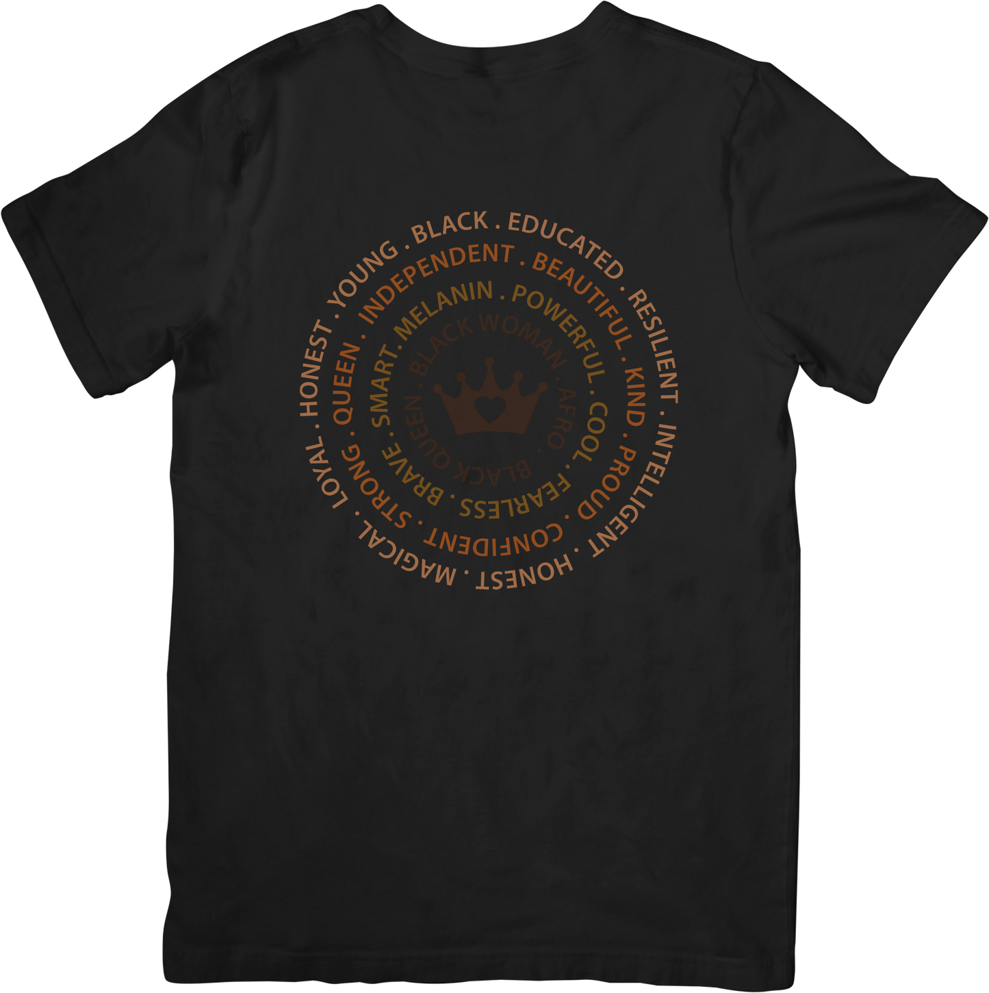 Young Black Educated